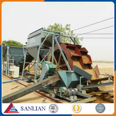 wheel sand washing machine prices sand washer  for sale