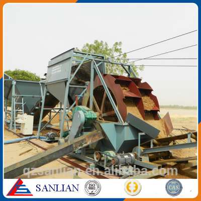 China Sand Washing machine wheel sand making machine price